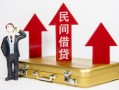 成都28短期借款-成都28小额信用贷款-成都28个人小额贷款
